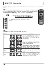 Предварительный просмотр 18 страницы Panasonic TH-42LFE6W Operating Instructions Manual