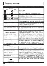 Предварительный просмотр 52 страницы Panasonic TH-42LFE6W Operating Instructions Manual