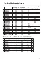 Предварительный просмотр 53 страницы Panasonic TH-42LFE6W Operating Instructions Manual