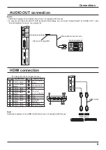 Предварительный просмотр 11 страницы Panasonic TH-42LFE7E Operating Instructions Manual