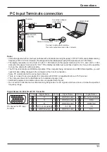 Предварительный просмотр 13 страницы Panasonic TH-42LFE7E Operating Instructions Manual