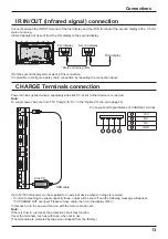 Предварительный просмотр 15 страницы Panasonic TH-42LFE7E Operating Instructions Manual