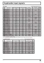 Предварительный просмотр 57 страницы Panasonic TH-42LFE7E Operating Instructions Manual