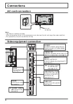 Preview for 8 page of Panasonic TH-42LFE7W Operating Instructions Manual