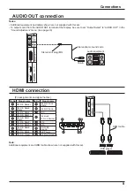 Preview for 9 page of Panasonic TH-42LFE7W Operating Instructions Manual