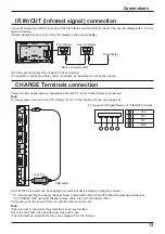 Preview for 13 page of Panasonic TH-42LFE7W Operating Instructions Manual