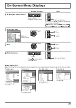 Preview for 21 page of Panasonic TH-42LFE7W Operating Instructions Manual