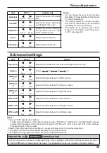 Preview for 25 page of Panasonic TH-42LFE7W Operating Instructions Manual