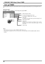 Preview for 28 page of Panasonic TH-42LFE7W Operating Instructions Manual