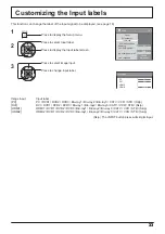 Preview for 33 page of Panasonic TH-42LFE7W Operating Instructions Manual