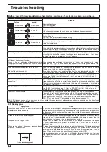 Preview for 54 page of Panasonic TH-42LFE7W Operating Instructions Manual