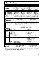 Preview for 55 page of Panasonic TH-42LFP30W Operating Instructions Manual