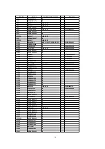 Preview for 37 page of Panasonic TH-42PA20A Service Manual