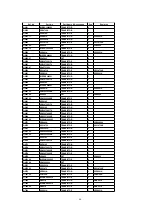 Preview for 46 page of Panasonic TH-42PA20A Service Manual