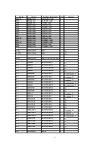 Preview for 75 page of Panasonic TH-42PA20A Service Manual