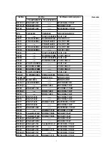 Preview for 5 page of Panasonic TH-42PA20U/P Service Manual