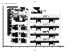 Preview for 18 page of Panasonic TH-42PA20U/P Service Manual