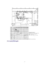 Preview for 30 page of Panasonic TH-42PA20U/P Service Manual