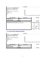 Preview for 48 page of Panasonic TH-42PA20U/P Service Manual