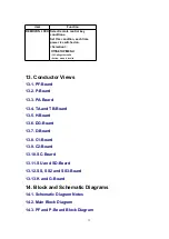 Preview for 52 page of Panasonic TH-42PA20U/P Service Manual