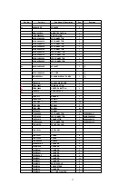 Preview for 56 page of Panasonic TH-42PA20U/P Service Manual