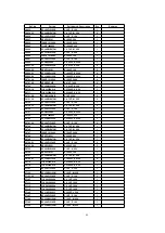 Preview for 64 page of Panasonic TH-42PA20U/P Service Manual