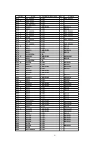 Preview for 71 page of Panasonic TH-42PA20U/P Service Manual