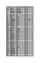 Preview for 72 page of Panasonic TH-42PA20U/P Service Manual