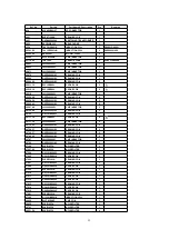 Preview for 74 page of Panasonic TH-42PA20U/P Service Manual