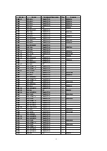 Preview for 76 page of Panasonic TH-42PA20U/P Service Manual