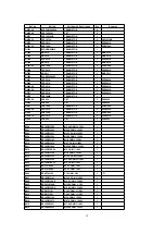 Preview for 77 page of Panasonic TH-42PA20U/P Service Manual