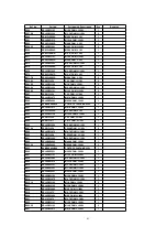 Preview for 80 page of Panasonic TH-42PA20U/P Service Manual