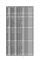 Preview for 81 page of Panasonic TH-42PA20U/P Service Manual