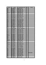 Preview for 84 page of Panasonic TH-42PA20U/P Service Manual