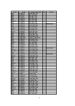 Preview for 85 page of Panasonic TH-42PA20U/P Service Manual