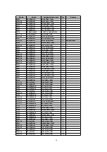 Preview for 87 page of Panasonic TH-42PA20U/P Service Manual