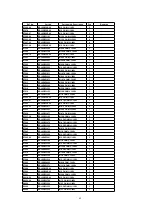 Preview for 88 page of Panasonic TH-42PA20U/P Service Manual