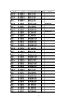 Preview for 89 page of Panasonic TH-42PA20U/P Service Manual