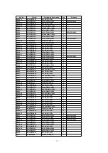 Preview for 91 page of Panasonic TH-42PA20U/P Service Manual