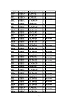 Preview for 93 page of Panasonic TH-42PA20U/P Service Manual