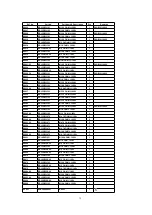 Preview for 94 page of Panasonic TH-42PA20U/P Service Manual