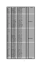 Preview for 98 page of Panasonic TH-42PA20U/P Service Manual