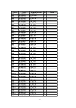 Preview for 100 page of Panasonic TH-42PA20U/P Service Manual