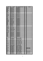 Preview for 107 page of Panasonic TH-42PA20U/P Service Manual