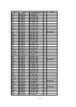 Preview for 109 page of Panasonic TH-42PA20U/P Service Manual