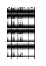 Preview for 111 page of Panasonic TH-42PA20U/P Service Manual