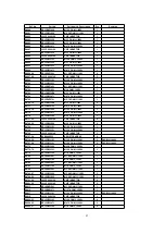 Preview for 112 page of Panasonic TH-42PA20U/P Service Manual