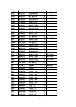 Preview for 115 page of Panasonic TH-42PA20U/P Service Manual