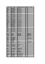 Preview for 117 page of Panasonic TH-42PA20U/P Service Manual