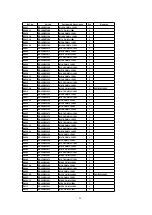 Preview for 118 page of Panasonic TH-42PA20U/P Service Manual